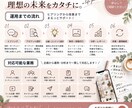Instagram運用をまるっと代行します 戦略設計から制作・分析まで一貫してサポート イメージ2
