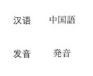 中国語◆日本人が特に苦手な《発音》だけ教えます 拼音が超苦手だった私がモノにした、通じる《発音》を徹底ご指導 イメージ1