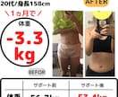 1ヶ月間、本気で食事管理ダイエットをサポートします サポート実績がある私があなたのダイエットを支えます！ イメージ3