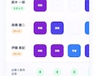 AIでシフト自動作成できます AIシフト一括作成「また今月もシフト組まなきゃ…」解決 イメージ5