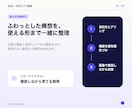 アイデアからWeb・iOSアプリを開発します 要件整理から開発・公開後の保守まで対応 イメージ3