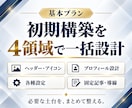 noteのアカウントの初期構築を丸ごと設定します 面倒な設定一式対応｜アカウント初期構築＆土台設計パック イメージ8
