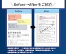 看護師が作る0から丸投げマニュアル作成します 手書きメモや音声だけでOK！医療現場目線で文章化 イメージ5