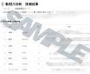 あなたの『戦闘力』を診断します 霊的才能がどこに眠っているのか７項目から測定していきます イメージ4