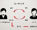 コーチング・相談を通して日常に変化をもたらします 自分の成長を実感！悩みをチャンスに変えるためのコーチング！ イメージ2