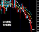 裁量少しバイナリーサインツール1分でございます 根拠のある順張りサインです画像が全てです良くご覧ください イメージ2