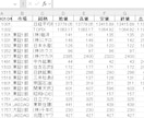 毎日の株価データ 1995年~1999年販売します 市場を深く分析するための株価データを販売中！ イメージ4