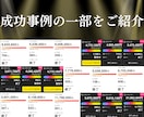 丸投げ！クラウドファンディングページを制作致します 累計調達額2.5億円以上/残り1名様限定の価格！即対応可能！ イメージ3
