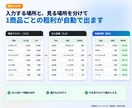 原価と粗利が見えるExcel利益管理表を作ります 1商品いくら残るかが出る｜マクロなし イメージ2