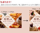 バナー・商品画像制作★低価格で高品質を提供します 目に留まる！クリックしたくなる！Web画像をお作りします イメージ2