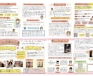 定期作成対応！手書きレター・手書き新聞作成します 季節の話題や豆知識も提供！手作り感満載で温かみのある イメージ2