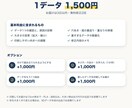 STLデータ修正｜印刷できない3Dデータを直します 返信はできるだけ1時間以内。穴・裏返り・大きさ・分割を修正 イメージ3