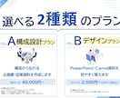 構成から伝わる企画書・営業資料を作成します 法人企画13年｜情報整理・文章・図解・デザインまで対応 イメージ3