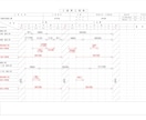 私企業向け取引の電気設備工程表を作成致します 工程表の作り方がわからない､フォーマットが欲しい人は必見 イメージ2