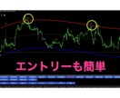 BO業界震撼⭐️BO界最高峰ツール⭐️公開をします リペイントは一切なし‼️サインに従う安心エントリー☺️ イメージ5