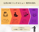 インスタグラムの投稿用の画像を作成します インスタ運用を効率化！訴求デザインで成果UPに繋げます！ イメージ2