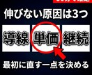 整体院・パーソナルジム特化の経営コンサルします ボトルネックと打ち手を文書化。1000万の壁を超える設計 イメージ2