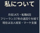 キャリア・仕事の悩みを 経営視点で構造整理します [現経営者]手取り14万から人生を立て直した構造整理 イメージ2