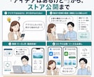 スマホアプリをMVP（最小構成）で開発します デザイン込み／アプリ開発10本以上の実績／小さく始めて拡張 イメージ2