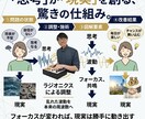 問題になってる感情の波動を調整します 負の感情は心身にダメージを与えます イメージ2