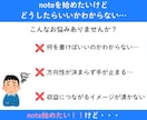 自社の強みを発信！資産になるnote支援します 中小企業向け。記事を増やすより価値が伝わるnoteへ イメージ2
