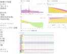 失敗しないマイホーム購入のお手伝いします マンション/戸建て、新築/中古どっちが良いの？の疑問を解消！ イメージ2