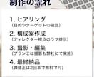 UGC"風"広告動画を制作します リアルな質感で親近感を。PR/広告用ショート動画を作ります イメージ6