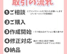 商用込！飾りたっぷりのVtuberロゴを制作します むずかしい説明ナシで、あなたにしか似合わないデザインに✨✨ イメージ8