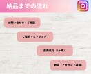 Instagramのいいね、フォロー代行します ターゲット層との距離が縮まる運用代行で集客アップ！！ イメージ4