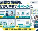 信頼感のある事業用ホームページを迅速に制作します 先着10件まで２万円｜会社・店舗の紹介に。購入前にデモ確認 イメージ7