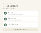 習慣のモヤモヤを整理｜押しつけない対話をします 習慣・思考の整え方を10年向き合ってきた会社員が伴走 イメージ2