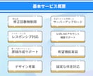 WordPressのオリジナルテーマ作ります ココナラ出店記念！先着3名様に特別価格で実施します！ イメージ2