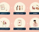 LINEのリッチメニューの作成を行います あなたのサービスに合ったデザインを イメージ4