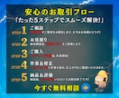 ワードプレスの修理❗️復旧❗️修復❗️解決します 月単位でアップデート・更新作業・表示崩れ対応もOKです❗️ イメージ5