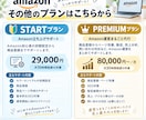 Amazon商品登録・SEO対策します Amazonの商品登録からページ改善・売上分析までをサポート イメージ4