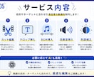 実績1000本！丸投げOK！ショート動画編集します 〜YouTube shorts・TikTok・リール対応〜 イメージ6