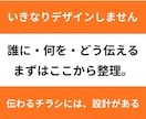 魅力が伝わり、選ばれるチラシを制作します デザインだけでなく、想いや強みが伝わる一枚を制作します。 イメージ2