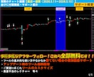超厳選7ロジック搭載の無裁量サインツール提供します 【難しい相場分析はツールにお任せ！サインに従うだけ！】 イメージ9