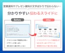 企業・個人の「伝わる・見やすい」スライド制作します 実績豊富デザイナーによる図解・装飾付き｜Canva納品対応！ イメージ2