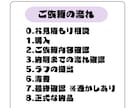 衣装デザインの提出に最適！三面図描きます 個人利用◎｜細かい装飾対応｜商用利用込み イメージ4