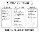 プロがShopifyでECサイトを制作します 丸投げOK！修正無制限！納品後30日間のサポート付き！ イメージ4