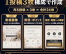 インスタ運用を1ヶ月代行します AI画像とSEO文章で投稿作成 イメージ4