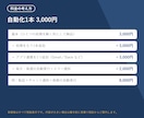ExcelやGASでスプレッドシートを自動化します スプレッドシート/Gmail/API連携/定期実行/転記集計 イメージ2