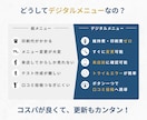 印刷不要・自分で更新！デジタル英語メニュー作ります あとから簡単編集！海外ゲストが事前確認できる説明付きメニュー イメージ3