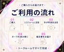 手の甲写真でオーラの色と心のモヤモヤを読み解きます 本質・強み・仕事・恋愛・人間関係まで分かる鑑定書をお届け イメージ4