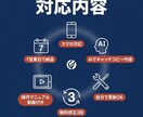 飲食店向けに更新できるHPを作ります AIノーコードで低価格・短納期に対応します イメージ5