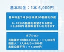 切り抜き横動画制作いたします VTuberさん向け！テンポよく飽きさせない動画を作ります イメージ2