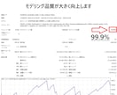 TDSにて最高品質のEAバックテスト代行します 【最安値】MT4で最高品質のテストを代行します。 イメージ2