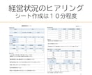 小規模事業者持続化補助金、申請支援します 自社事業でも持続化補助金に6期連続で採択 イメージ4