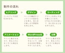 デザインから公開まで対応します 5件限定の低価格！！ご注文はお早めに！！ イメージ4